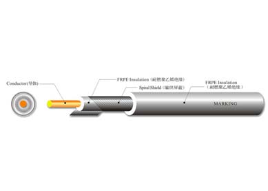 UL 10800 無(wú)鹵單芯屏蔽線